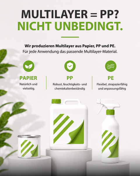 Multilayer = PP?